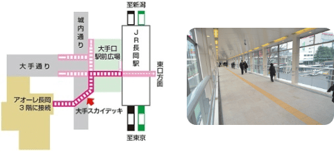 アオーレ長岡へのアクセス