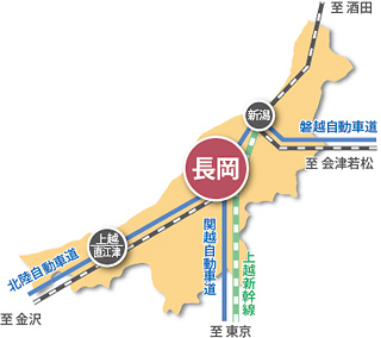 アオーレ長岡へのアクセス