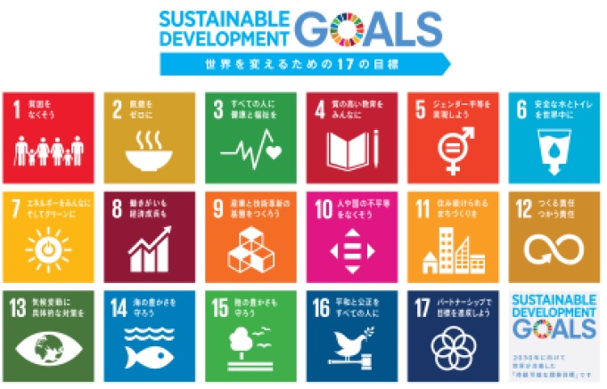 第9回新潟産学官連携フォーラム「令和の事業展開~SDGsでビジネスチャンスを広げる~」
